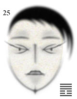 гексаграмма Чжоу-И и символ эмоций человеческого лица
